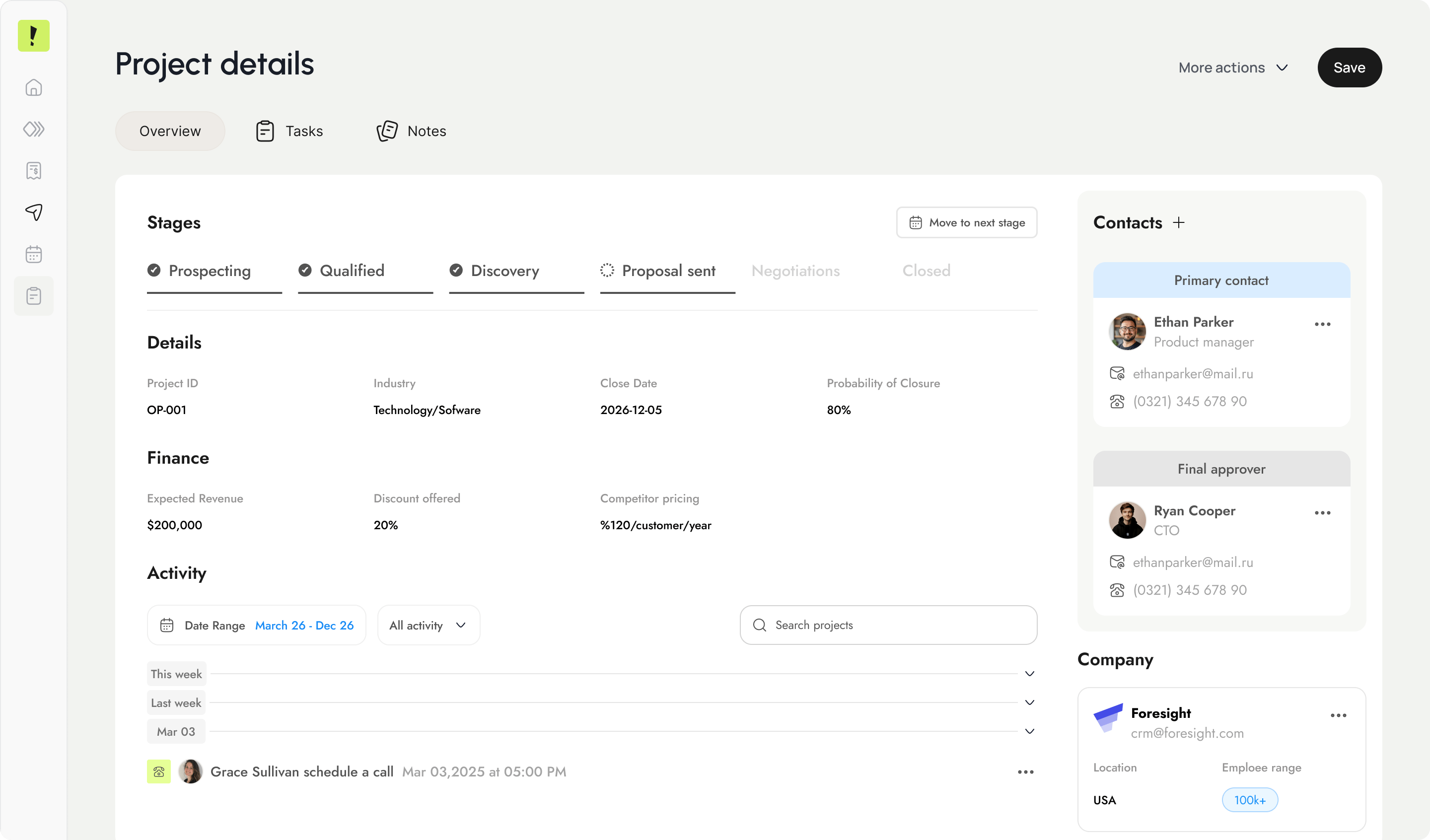Project details interface
